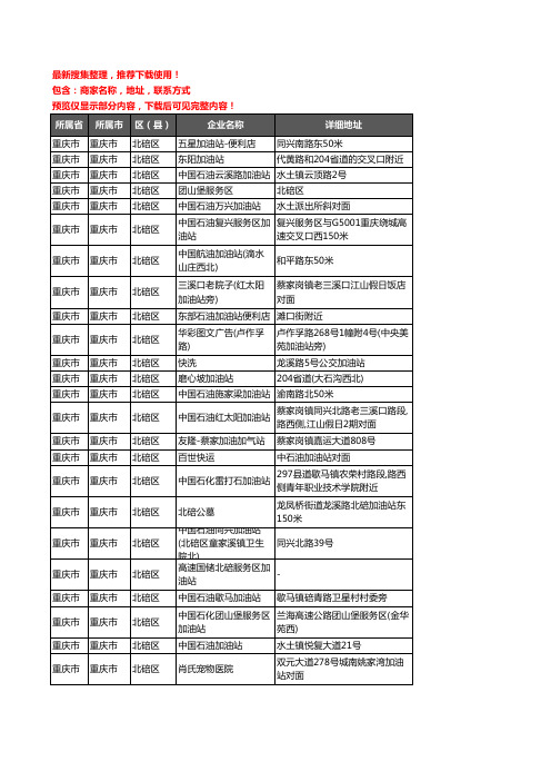 新版重庆市重庆市北碚区加油站服务企业公司商家户名录单联系方式地址大全95家