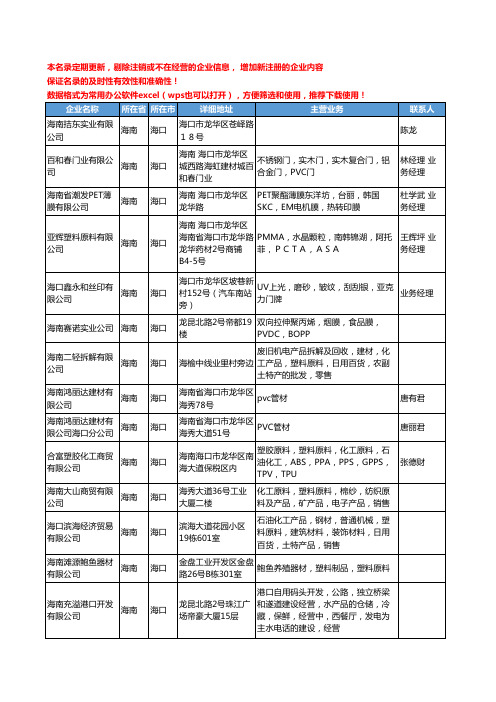 2020新版海南省海口塑料原料工商企业公司名录名单黄页联系方式大全35家