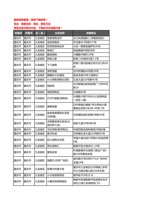 新版重庆市重庆市九龙坡区宠物店企业公司商家户名录单联系方式地址大全194家