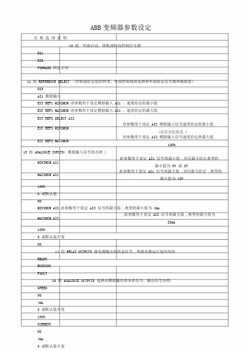 (完整版)ACS800变频器参数设定