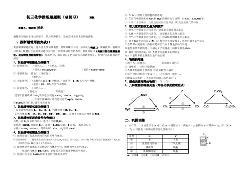 初三化学推断题题眼(总复习)