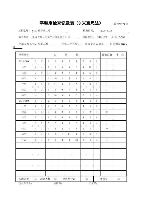 平整度检查记录表(3米直尺法)