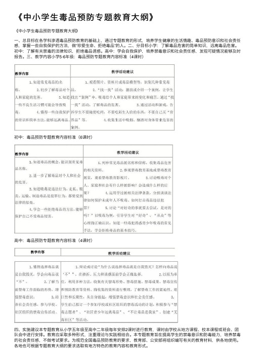 《中小学生毒品预防专题教育大纲》