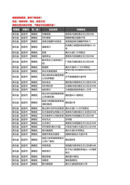 新版湖北省宜昌市夷陵区茶庄企业公司商家户名录单联系方式地址大全145家