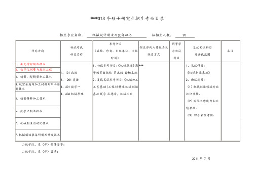 2013年硕士研究生招生专业目录【模板】