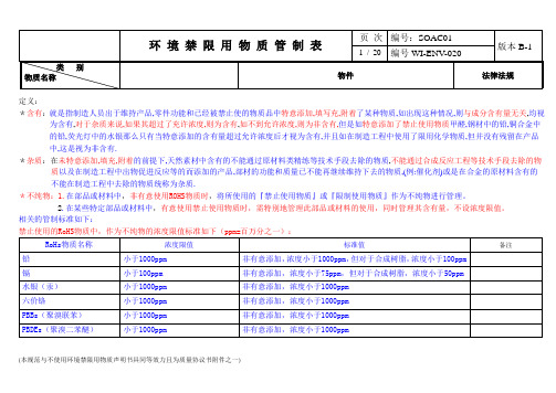 环境禁限用物质清单(最新版本)