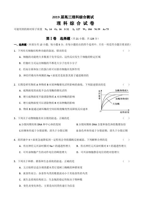 河北衡水中学2019届高考理科综合模拟测试