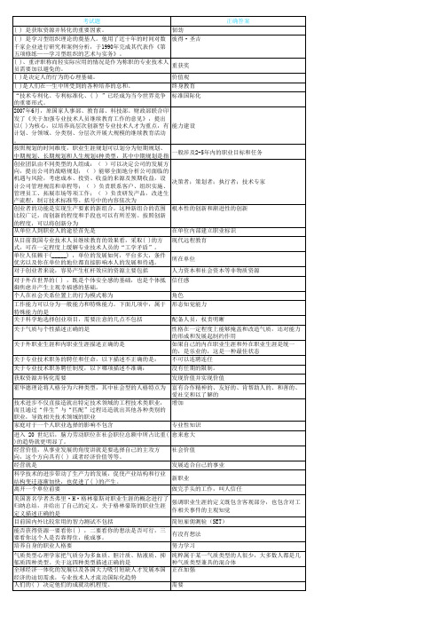 专技天下网专业技术人员的职业发展(函盖95%以上的考试题)