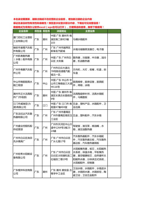 新版广东省水箱配件工商企业公司商家名录名单联系方式大全520家