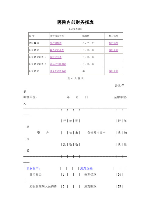 医院内部财务报表