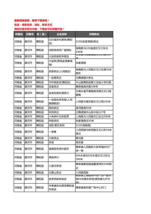 新版河南省漯河市舞阳县茶庄企业公司商家户名录单联系方式地址大全42家