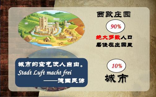 第9课 中世纪城市和大学的兴起