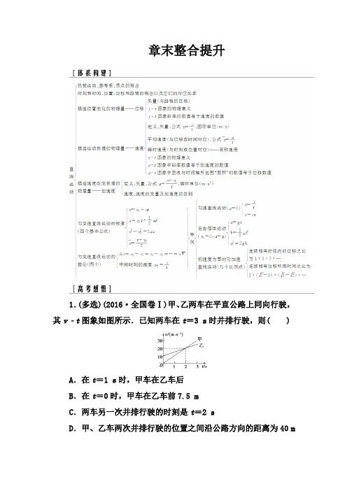 2019东方思维高三物理第一轮复习课时跟踪练：章末整合提升(共14专题)