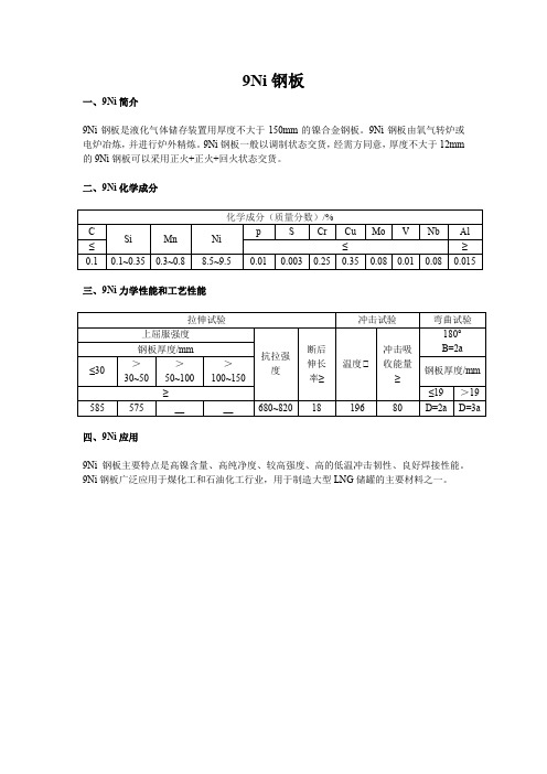9Ni钢板化学成分丨9Ni钢板力学性能