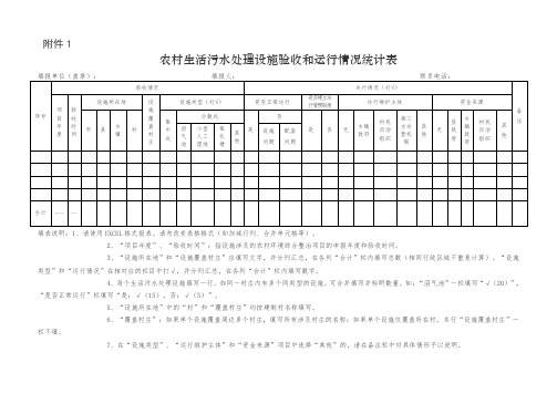 农村环保设施基础调查表