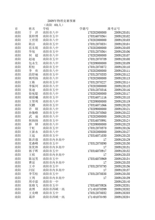 2009年物理竞赛预赛(南阳