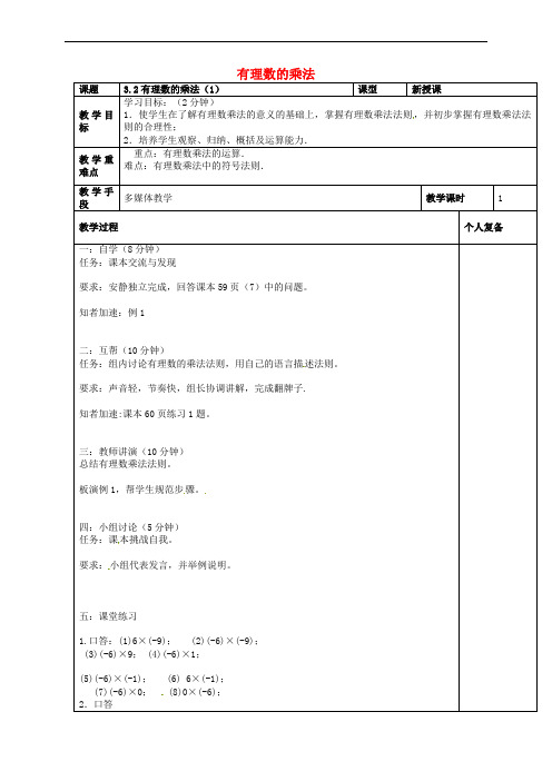 山东省潍坊高新技术产业开发区东明学校七年级数学上册 3.2《有理数的运算》有理数的乘法教案1 (新版)青岛