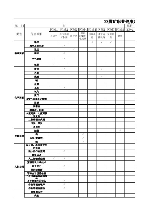 煤矿职业健康风险评估普查汇总表