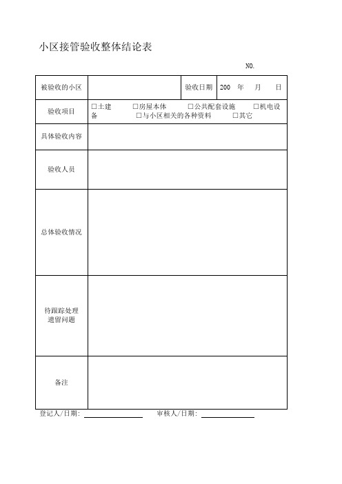小区物业接管 验收综合表格