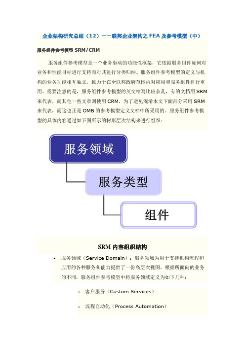 企业架构研究总结(12)——联邦企业架构之FEA及参考模型(中)