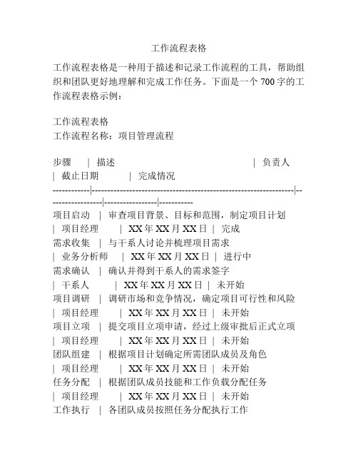 工作流程表格