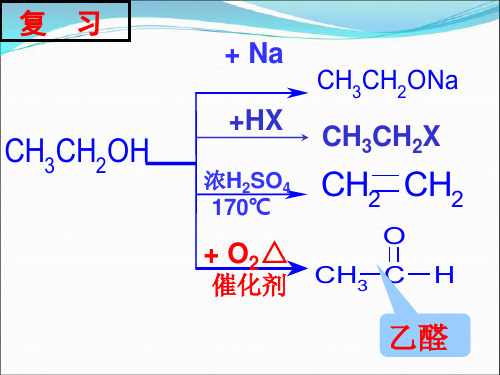 醛的性质