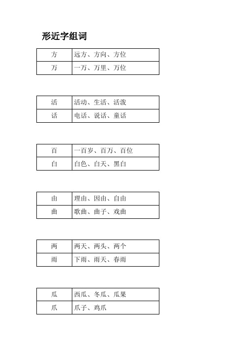 形近字组词