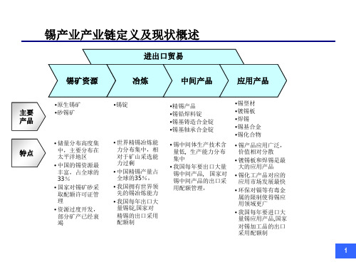远卓-锡行业研究报告