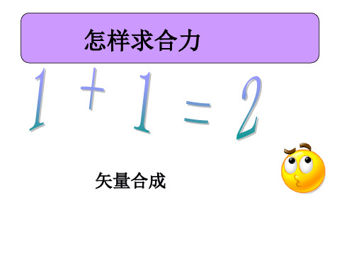 高一物理怎样求合力