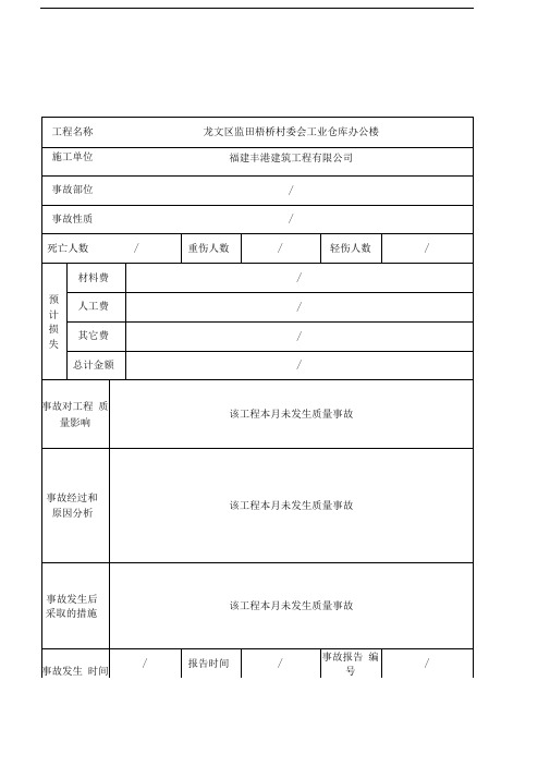 工程质量事故处理记录按月