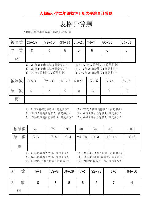 人教版小学二年级数学下册文字综合计算题