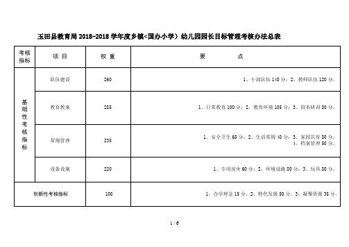幼儿园评估措施及细则(成稿)