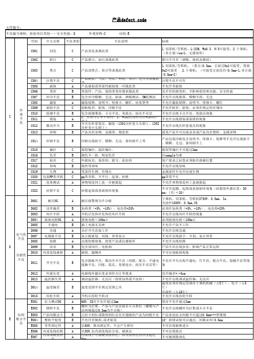 产品缺陷编码表