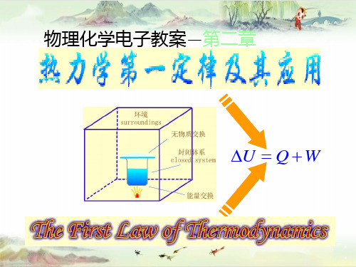 第二章 热力学第一定律及其应用【课件】物理化学课件(天津大学第五版)