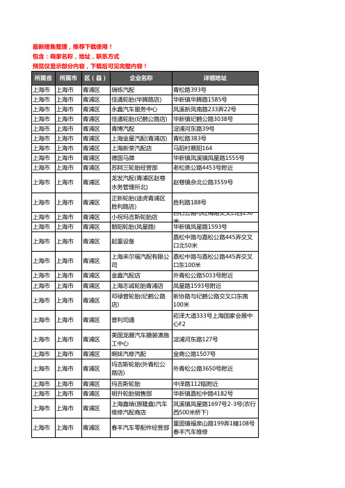 新版上海市上海市青浦区汽车用品企业公司商家户名录单联系方式地址大全209家