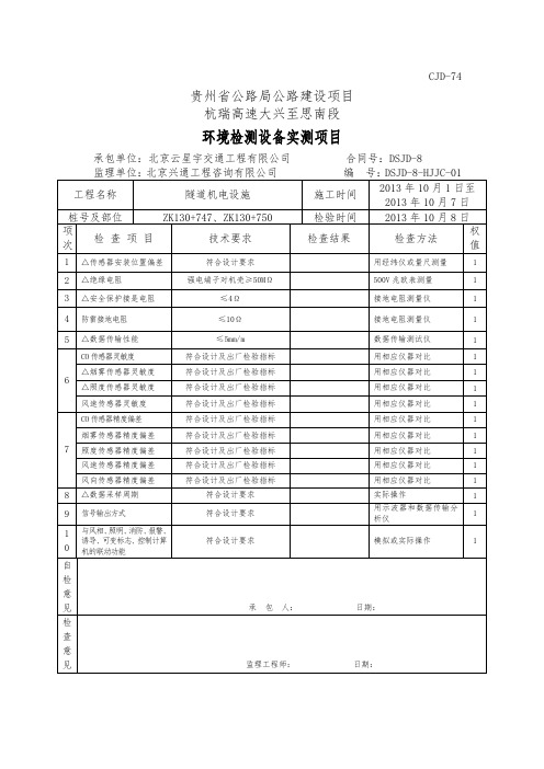 COVI、风速风向讲解