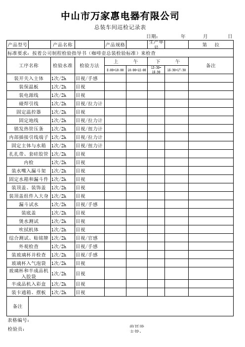 IPQC巡检表