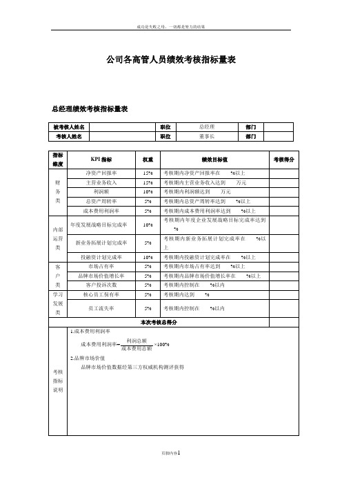 公司各高管人员绩效考核指标量表