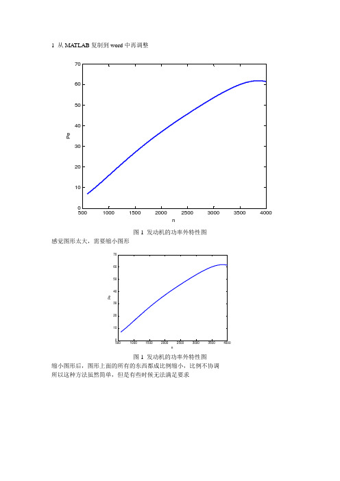 MATLAB中图形复制到word