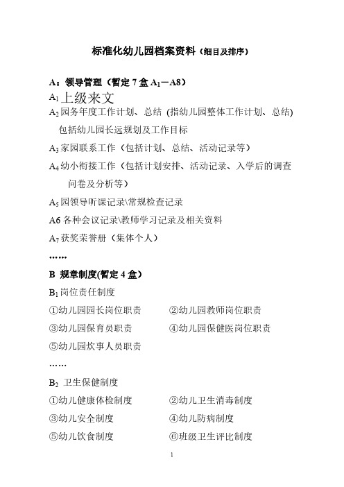 [VIP专享]标准化幼儿园档案资料(细目及排序)