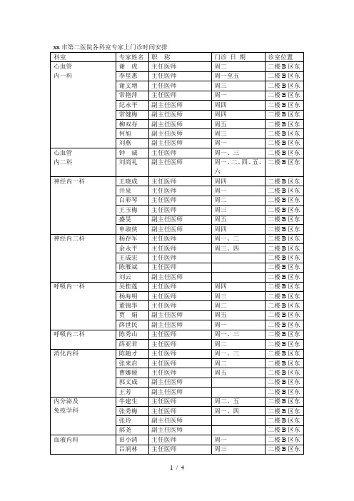 榆林市第二医院各科室专家上门诊时间安排