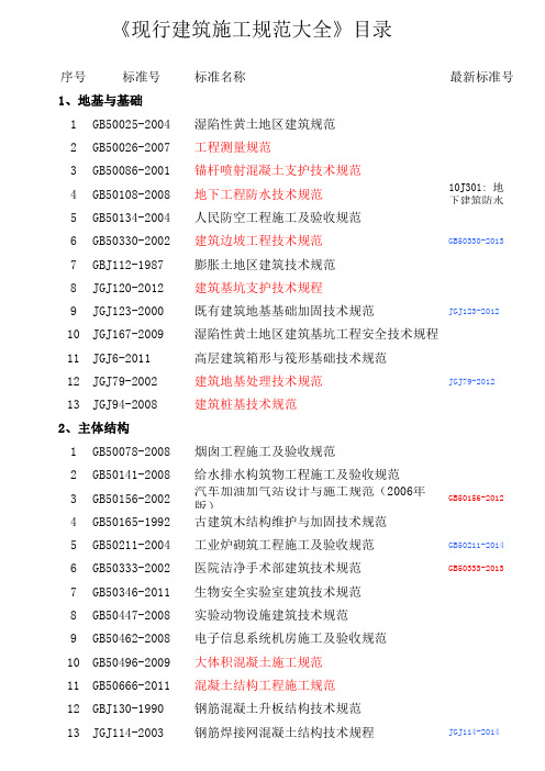《现行建筑施工规范大全》