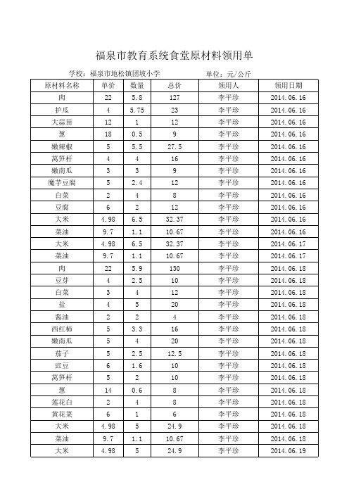 团坡小学  2014年7月   领料单、入库单