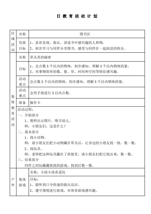 幼儿园3月第三周小二班草丛里的秘密教案反思