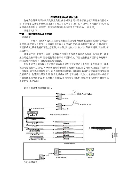 宾馆酒店数字电视解决方案