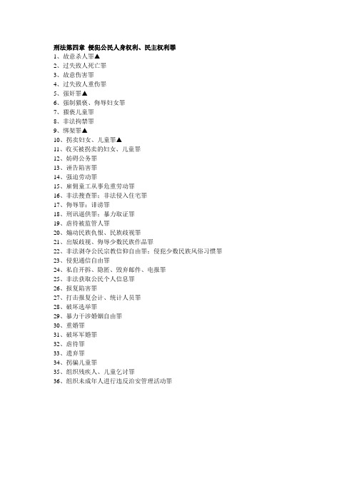 刑法第四章