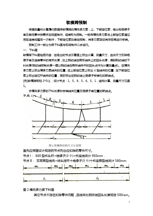 软横跨预制