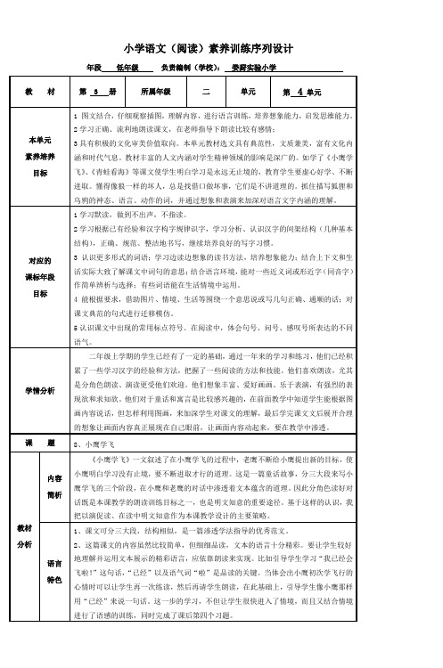小学语文(阅读)素养训练序列设计
