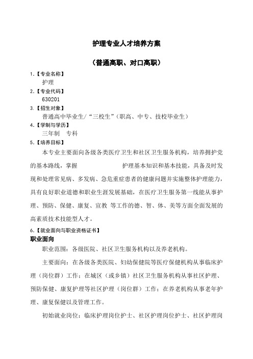 高职护理专业人才培养方案