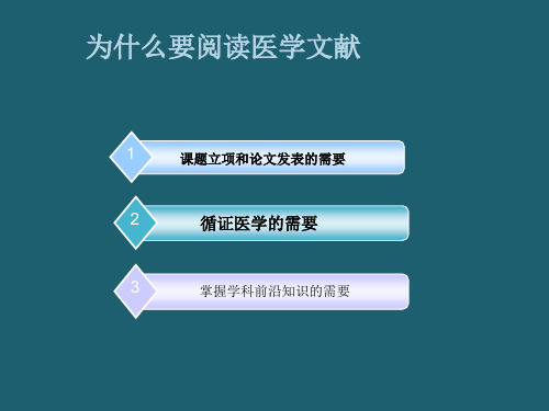 为什么要阅读医学文献.ppt